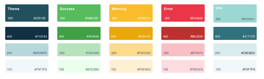 alt="Amostra de código de cores para o usuário entender a diversidade de cores que existem em uma identidade visual""